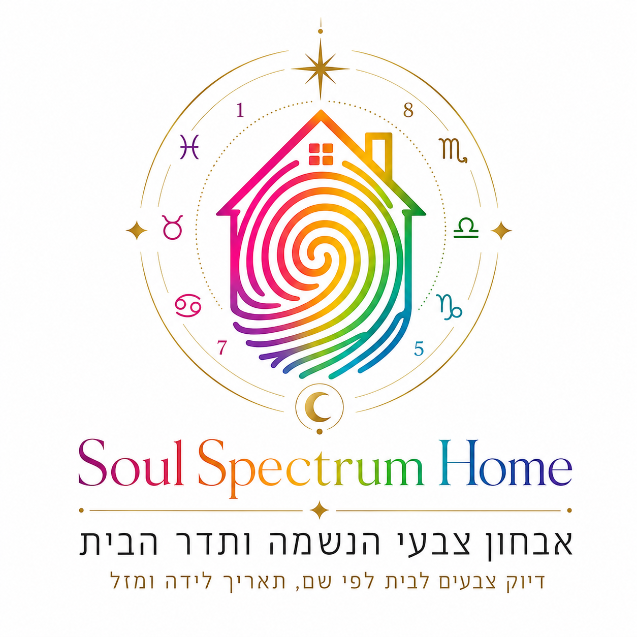 אייל כהן עיצוב פנים