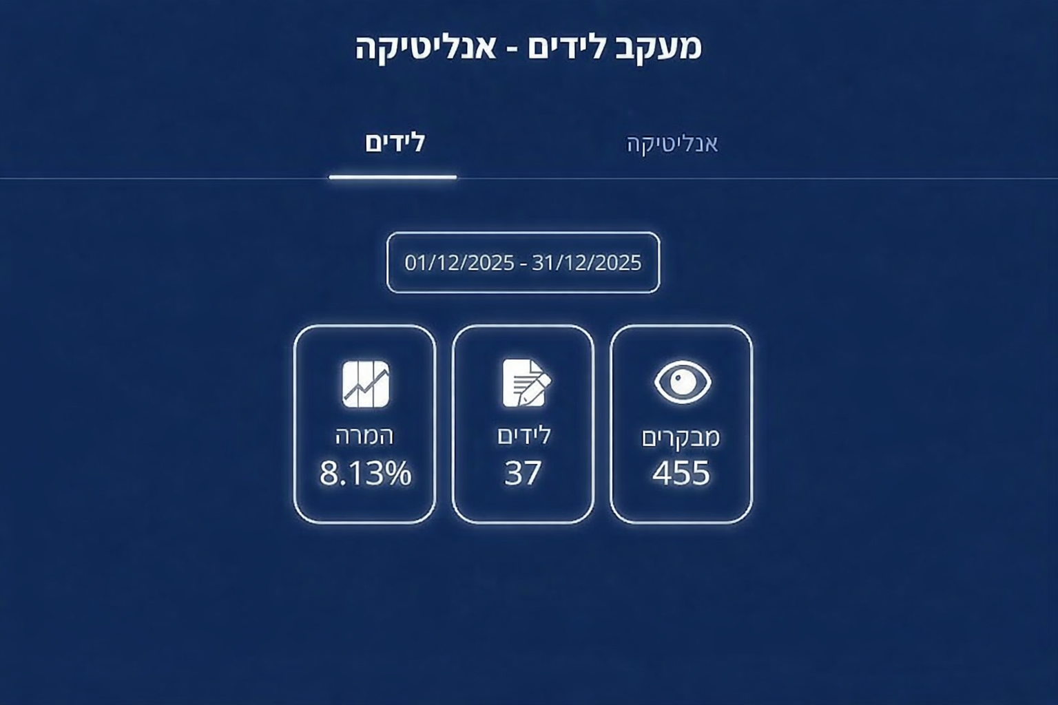 Frustrated Business Owner