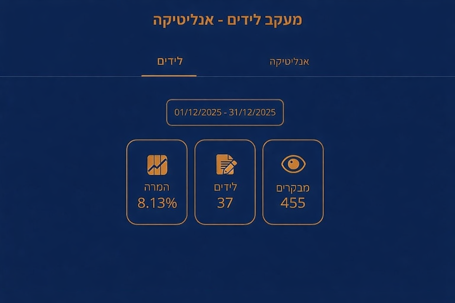 Frustrated Business Owner