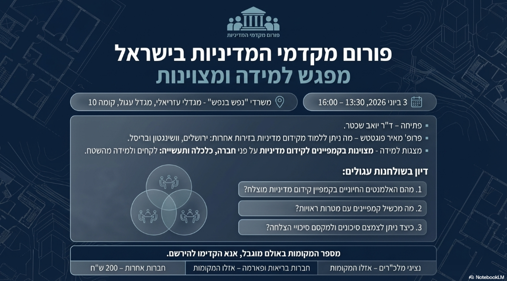 מפגש משותף — פורום מקדמי המדיניות ופורום הדירקטוריות