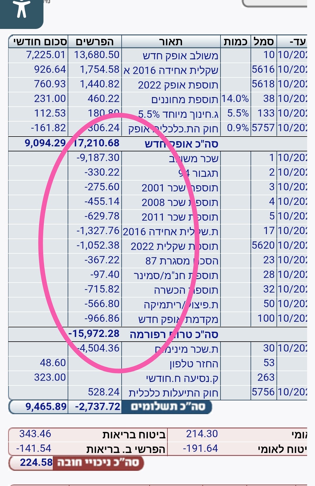 תלוש משכורת של מורה
