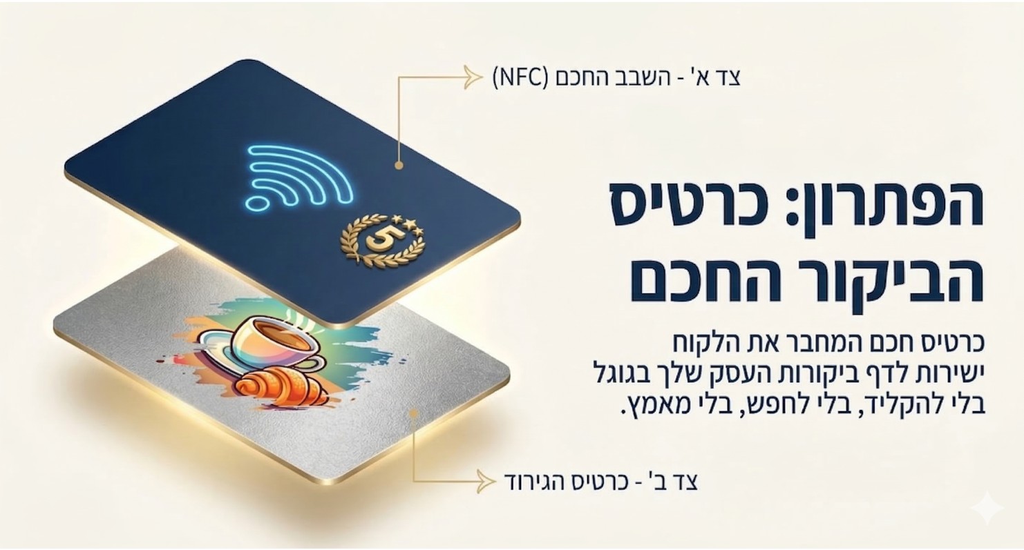 תמונה נוספת