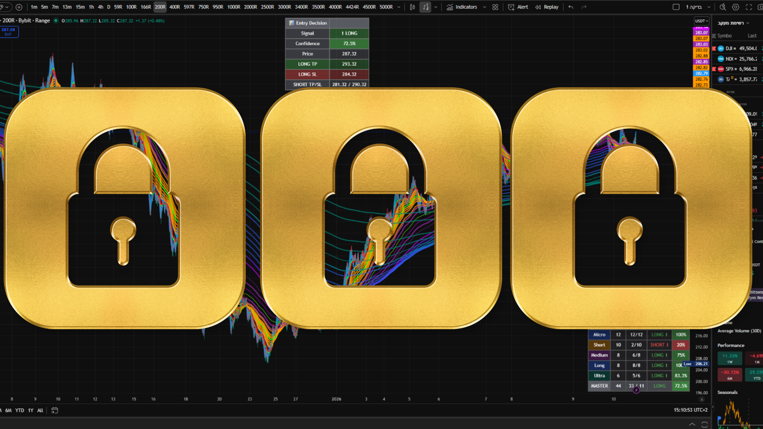 Graph Decoder Interface