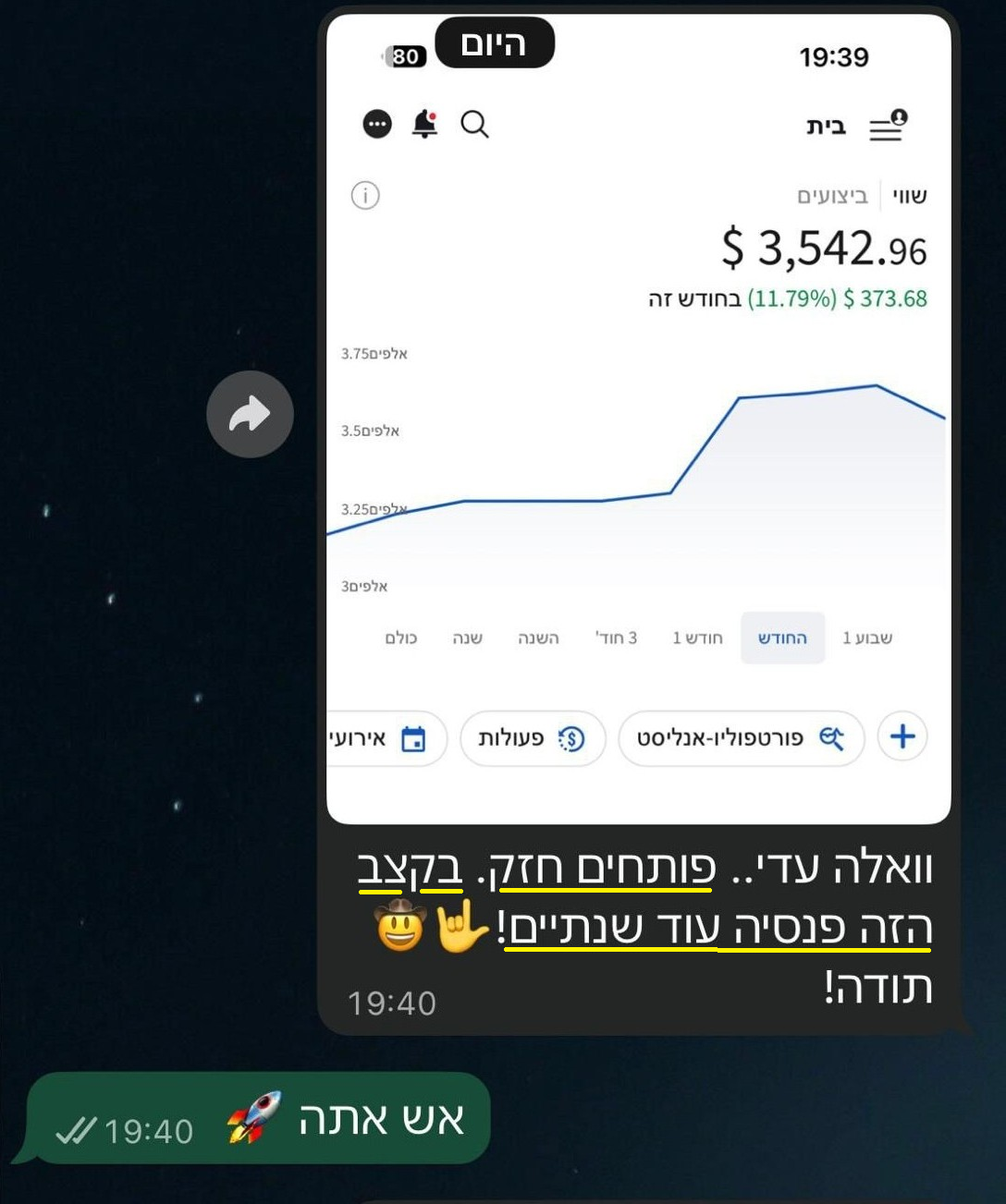 תמונת עדות