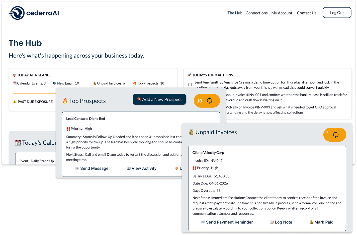 CederraAI AI-powered business automation